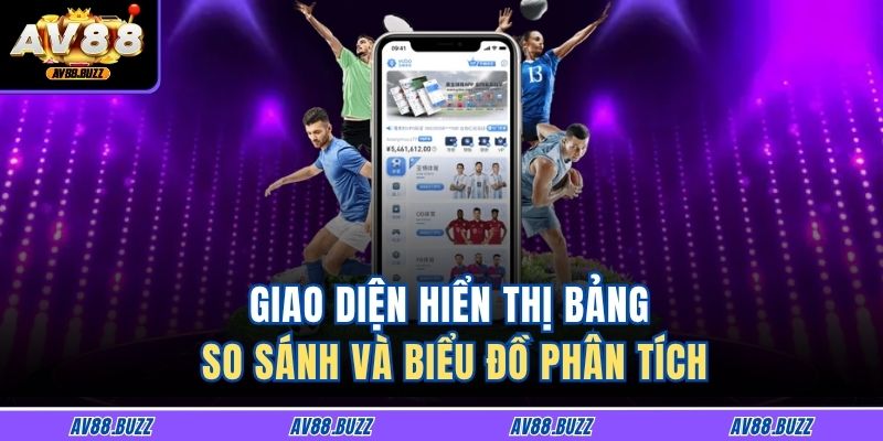 Giao diện hiển thị bảng so sánh và biểu đồ phân tích