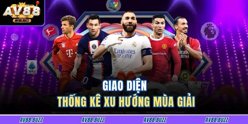 Giao diện thống kê xu hướng mùa giải